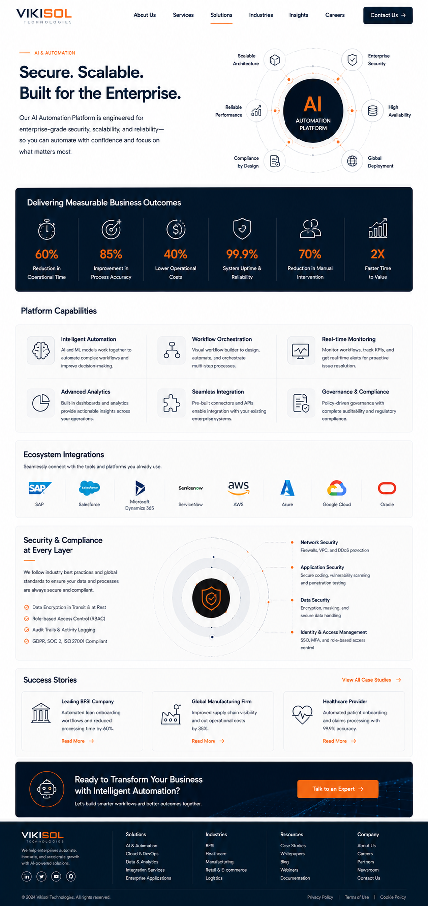Automation Dashboard