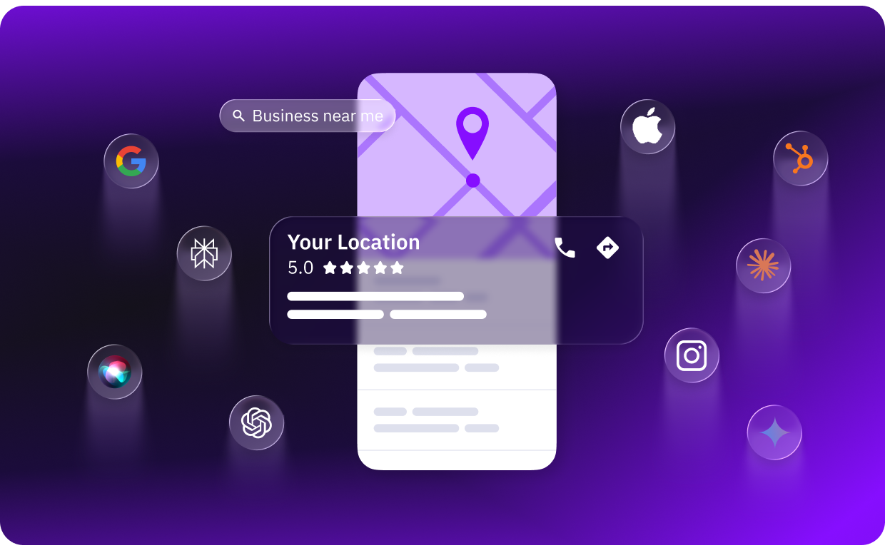 Uberall platform overview