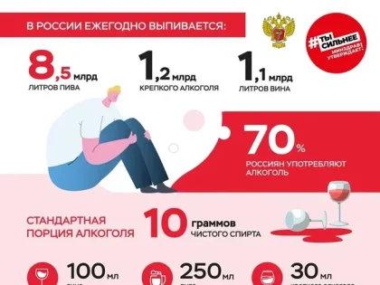 «Здоровье - залог успеха!»