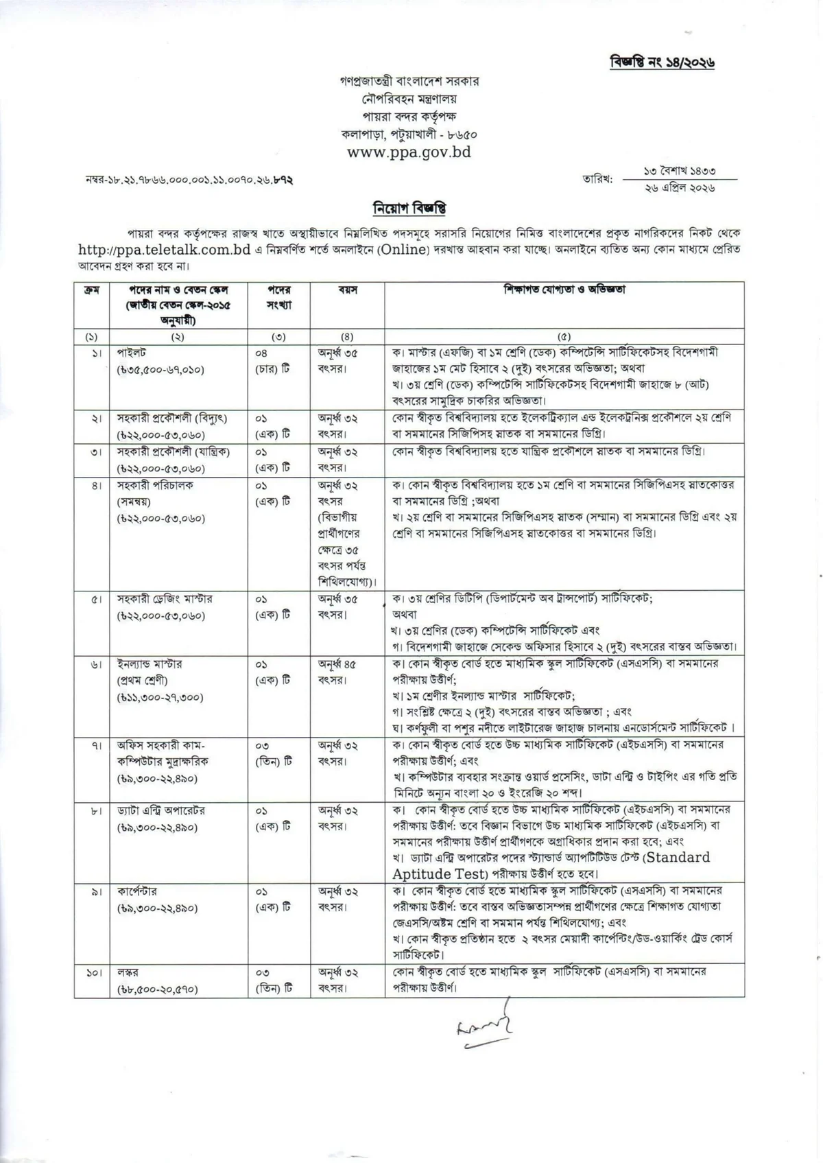 পায়রা বন্দর কর্তৃপক্ষে নিয়োগ বিজ্ঞপ্তি_page-1