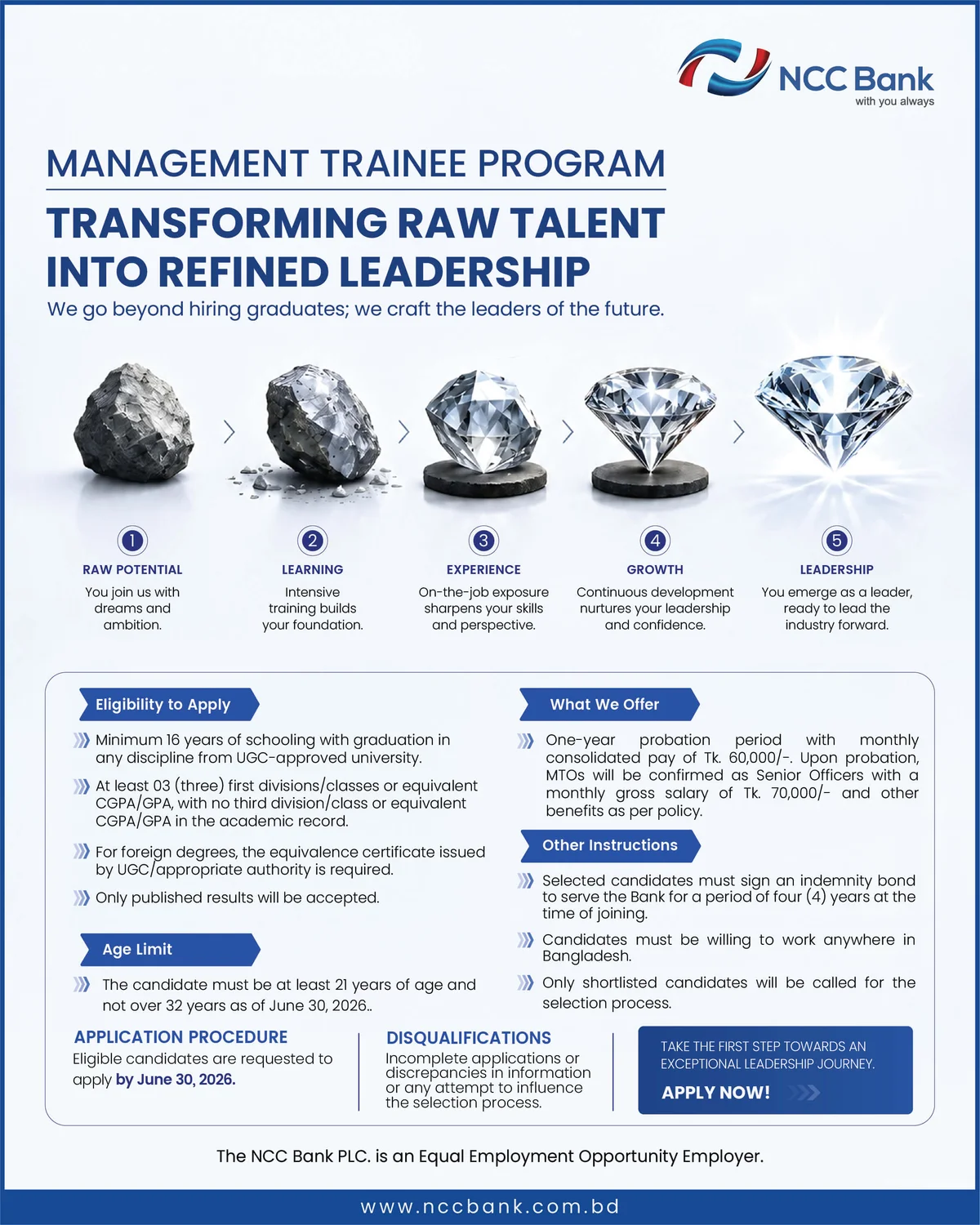 NCC Bank PLC Management Trainee Officer (MTO) Job Circular 2026