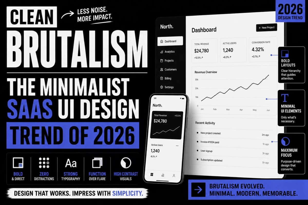 Clean Brutalism: The Minimalist SaaS UI Design Trend of 2026