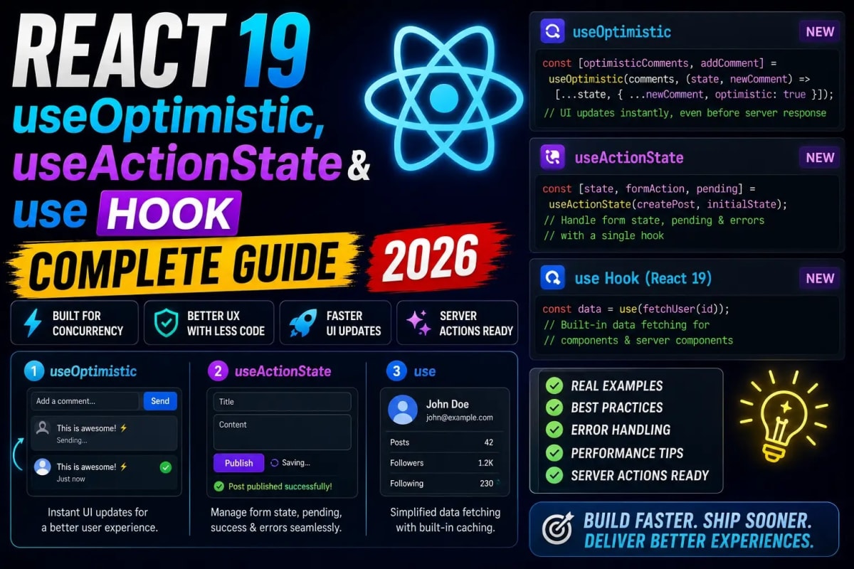 React 19 useOptimistic, useActionState & use Hook Complete Guide 2026