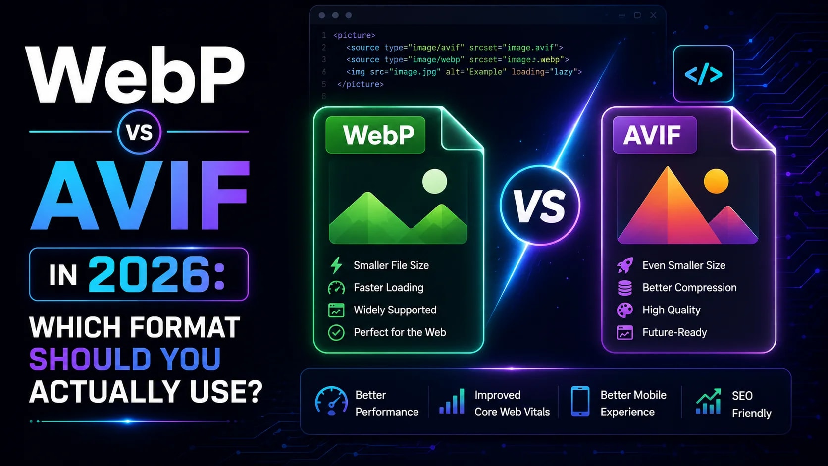 Avif Image Format WebP vs AVIF 2026: Which Image Format Wins? | WebToolsHub
