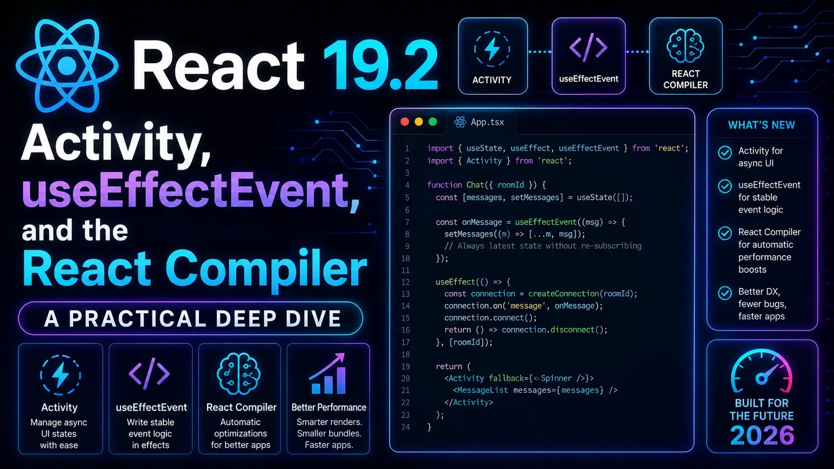 React 19.2: Activity, useEffectEvent & Compiler 2026 | WebToolsHub