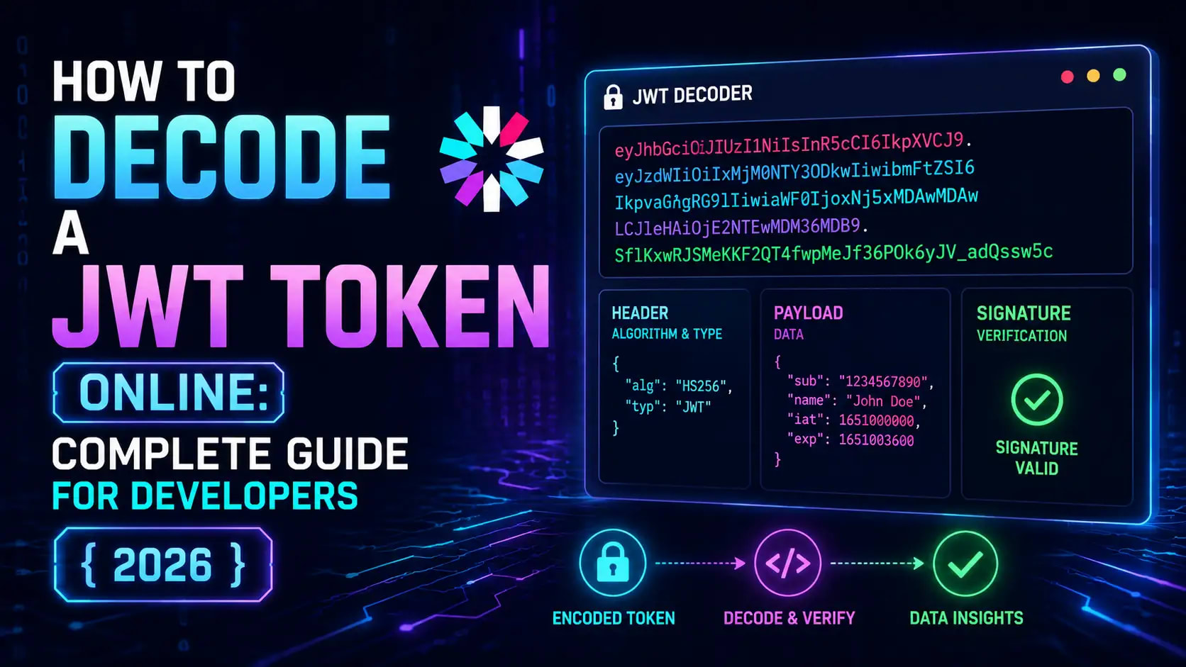 Decode JWT Token Online - Complete Guide 2026