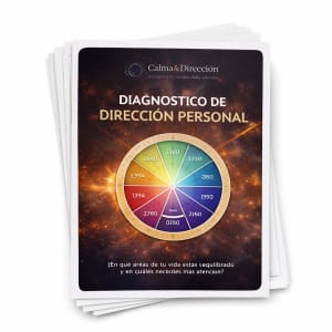 Diagnóstico de Dirección Personal — Reporte personalizado