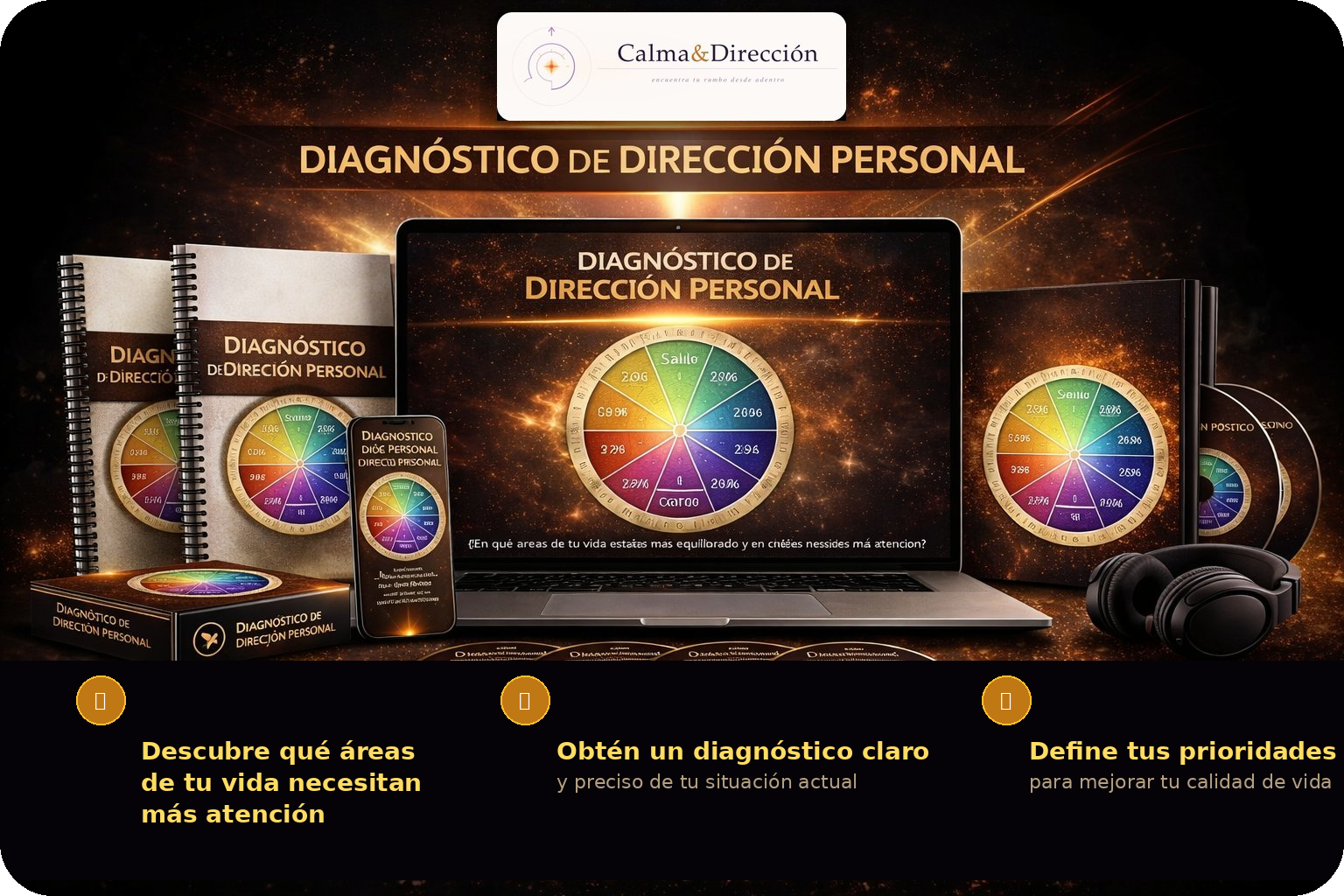 Diagnóstico de Dirección Personal — vista en dispositivos