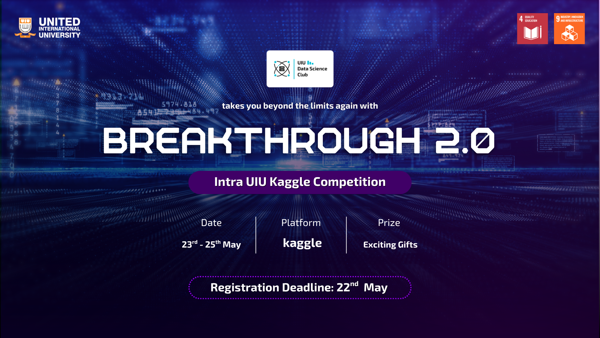 BREAKTHROUGH 2.0 - Intra UIU Kaggle Competition
