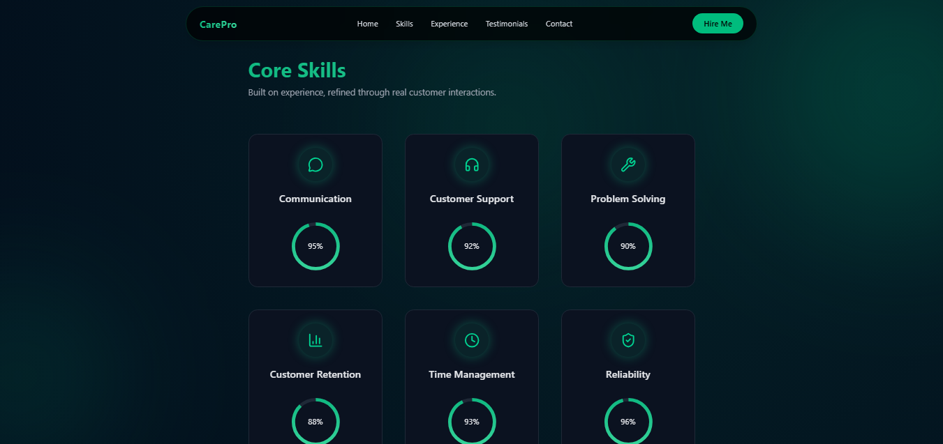 Professional Emerald themed Portfolio preview 3
