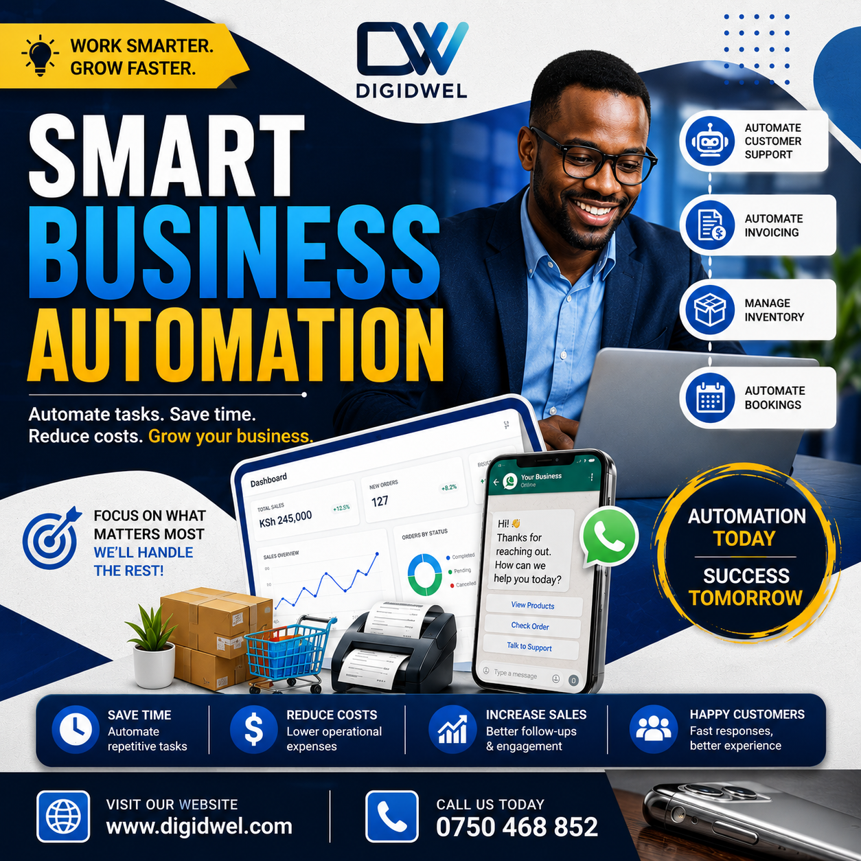 Smart Business Automation
