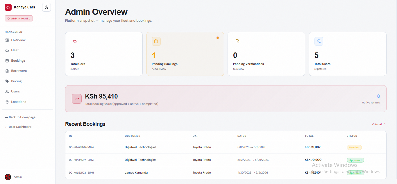 Kahaya — Smart Car Rental & Fleet Management Platform preview 10