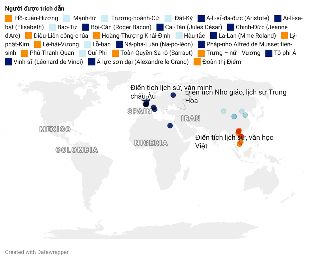 Trích dẫn & viết lại lịch sử thế giới: Nữ Giới Chung, Nữ Giới Toàn Cầu