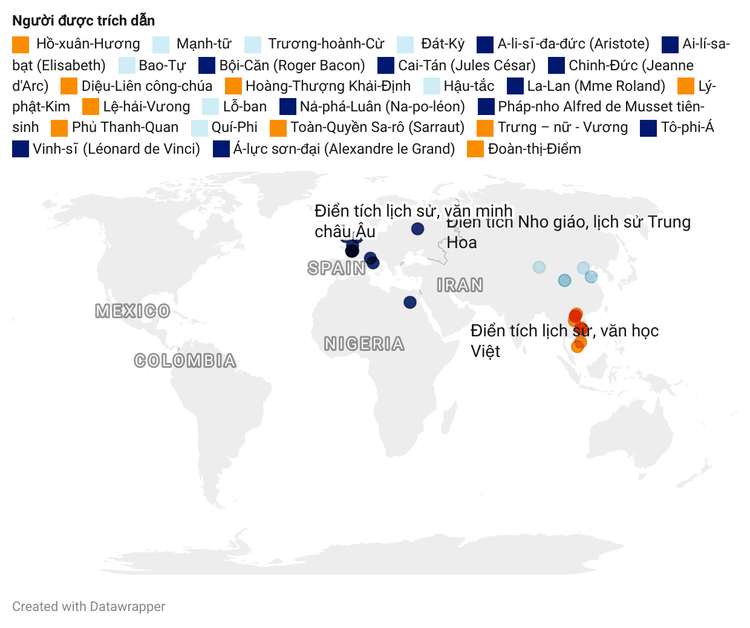 Citing & Rewriting World History: Nữ Giới Chung as a Tale of Global Womanhood