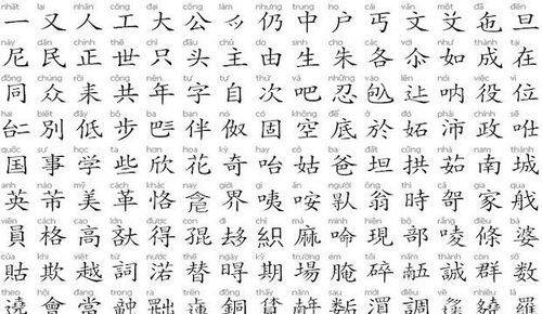 The dissemination of Chinese language and writing in Vietnam 