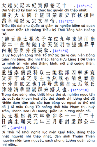 Bản kỷ Thực lục