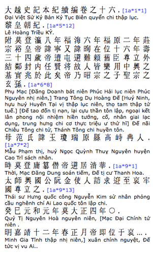 Ngoại kỷ Toàn thư