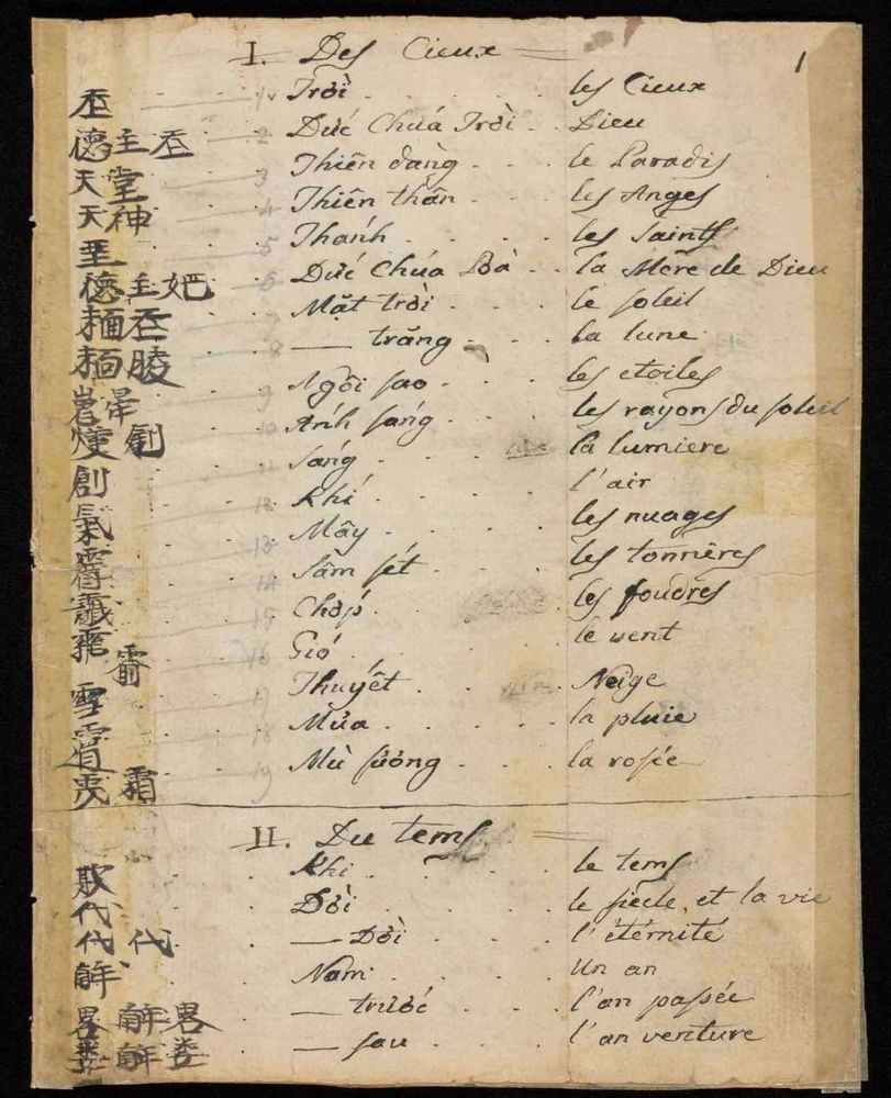 Phillips Library digitizes Vietnamese dictionaries
