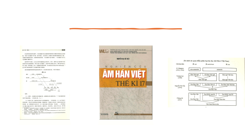 Reconstructing Hán-Việt Readings: A Study of the 17th-Century Sound System