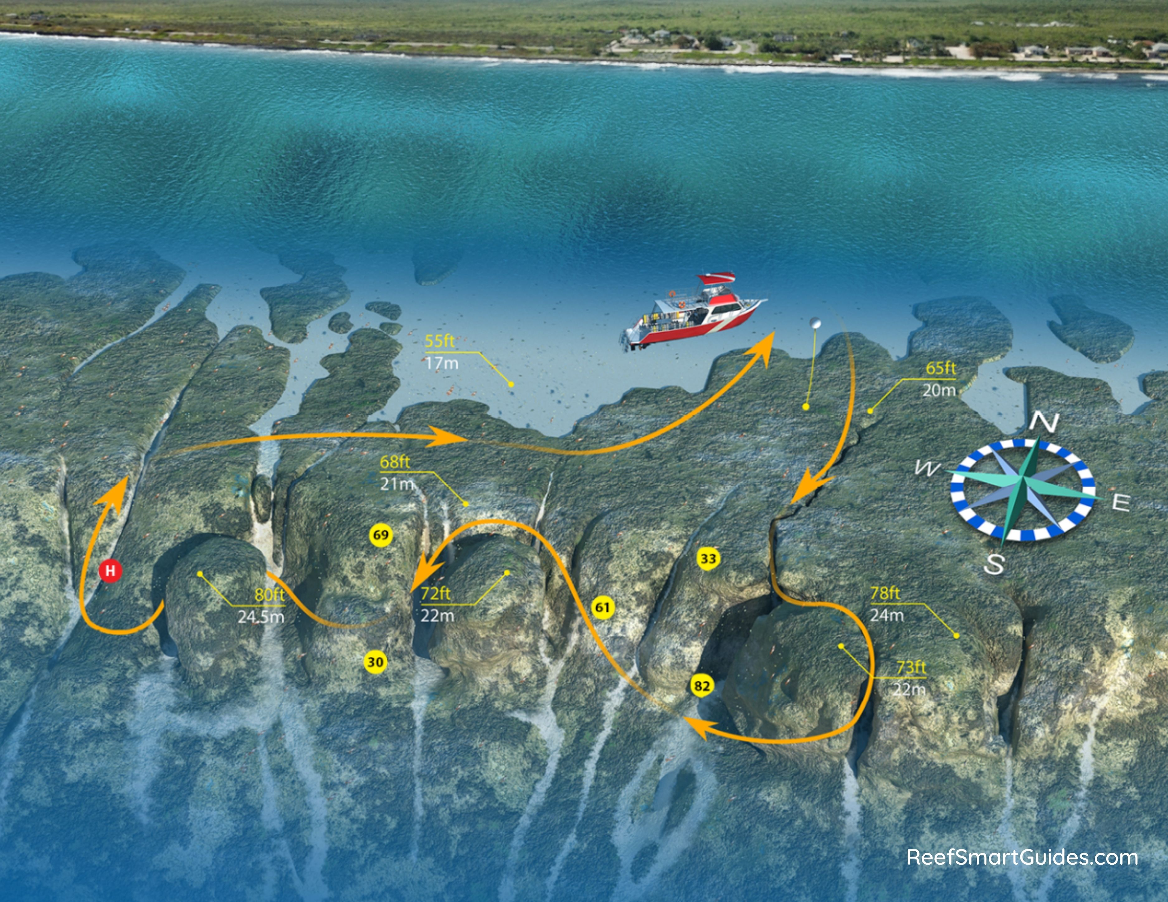 3D map of Three Sisters dive site