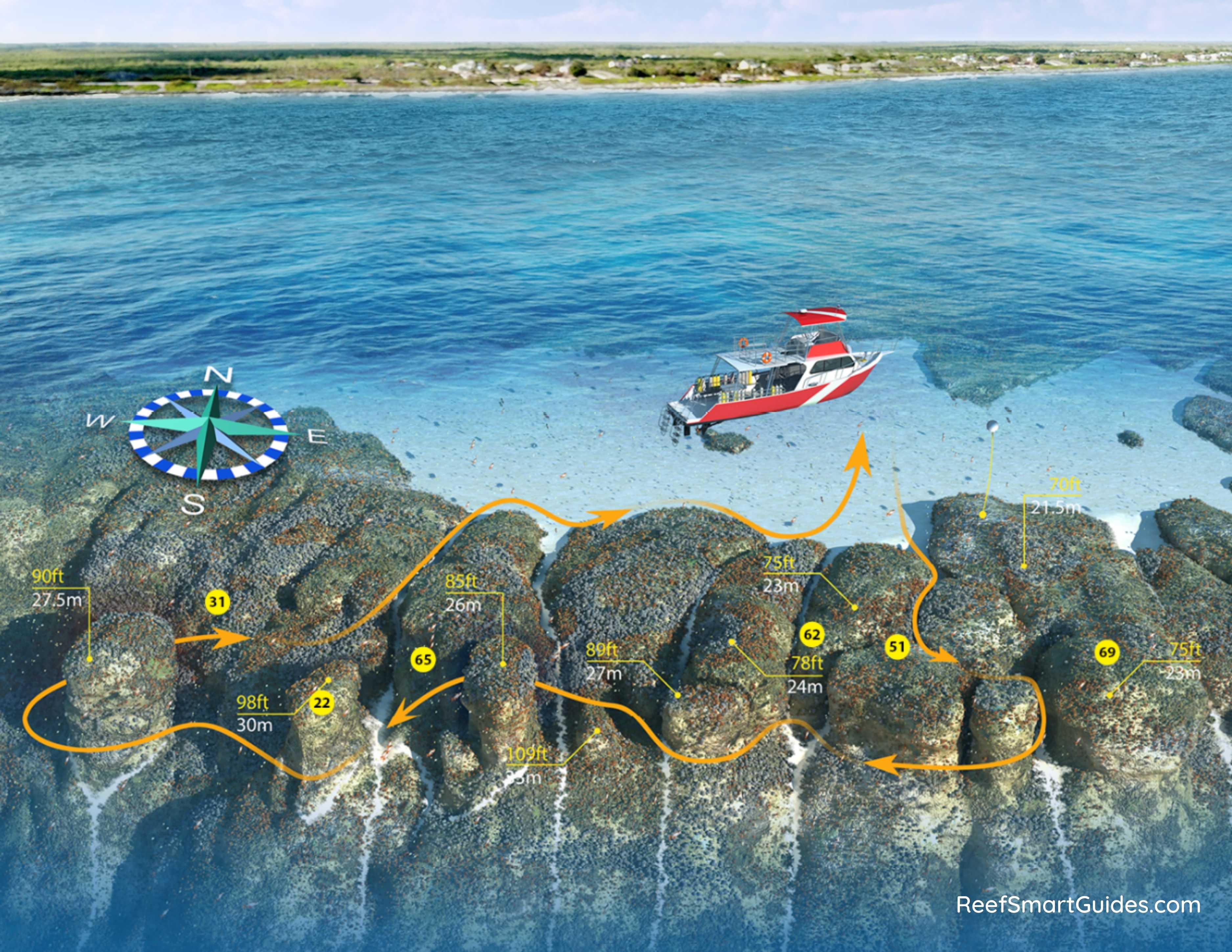 3D map of Kangaroo Gorge dive site