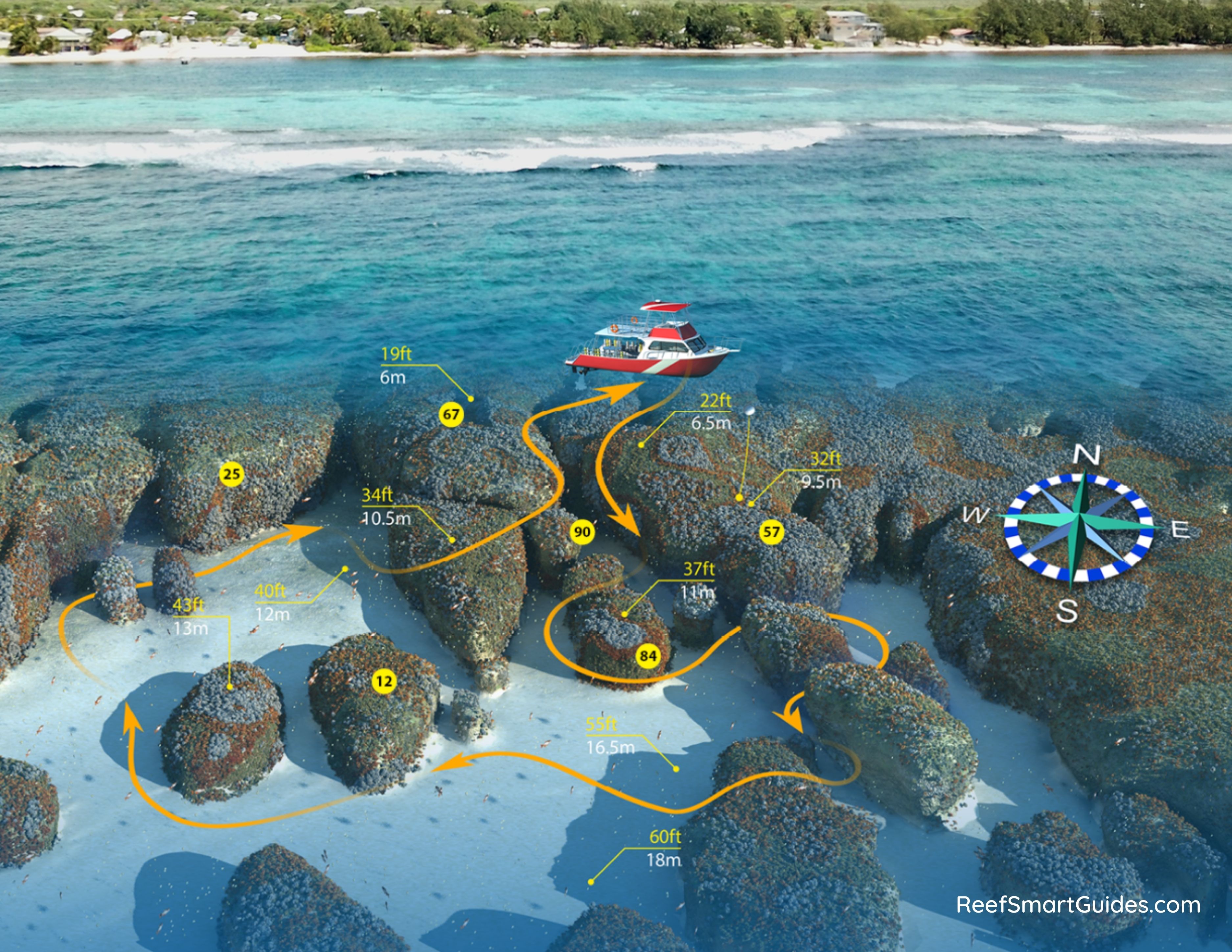 3D map of Playing Fields dive site