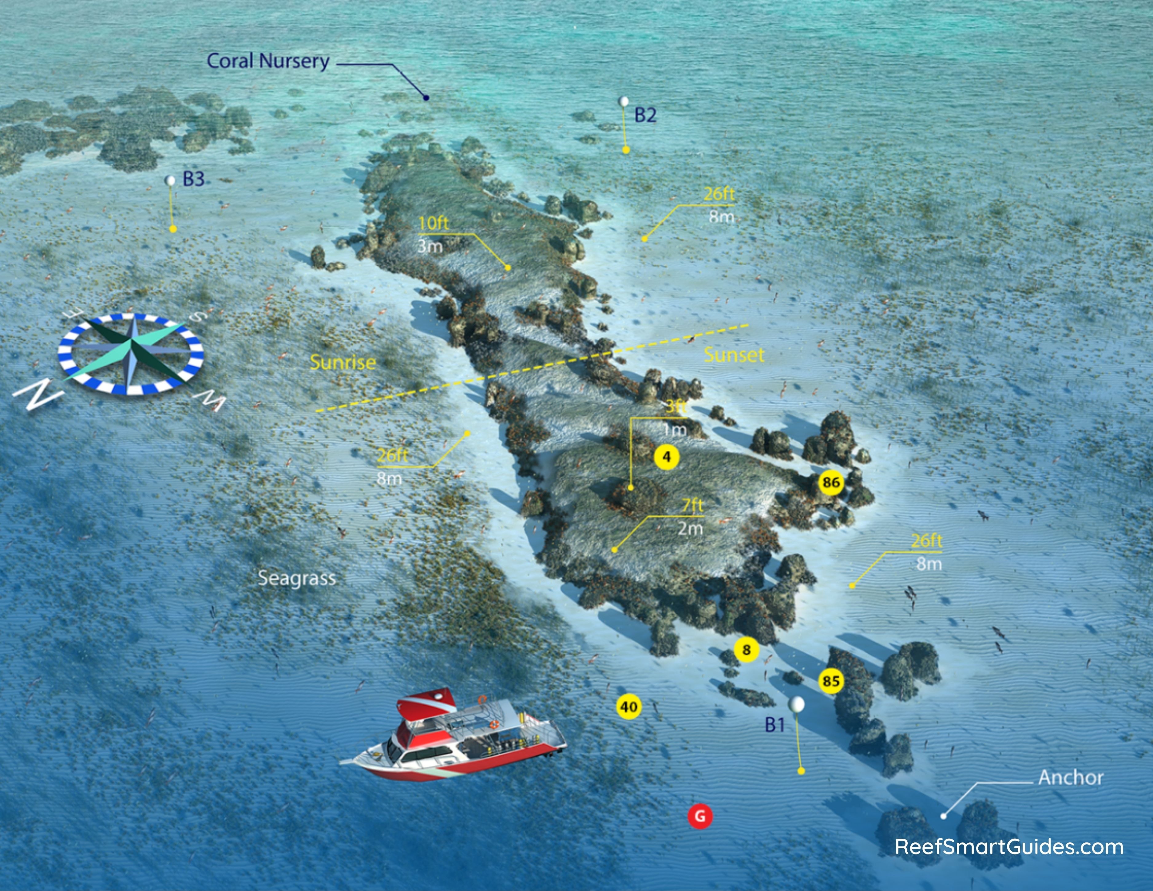 3D map of Sunset Reef dive site