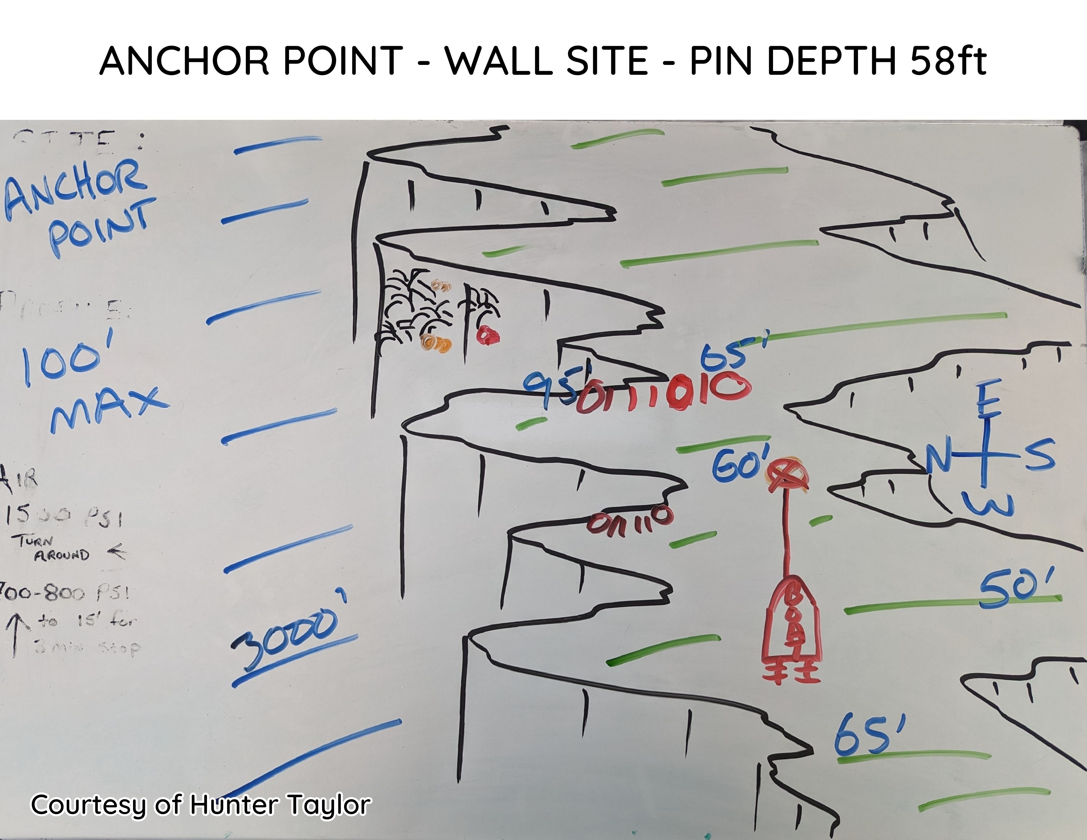 Hand-drawn briefing map of Anchor Point