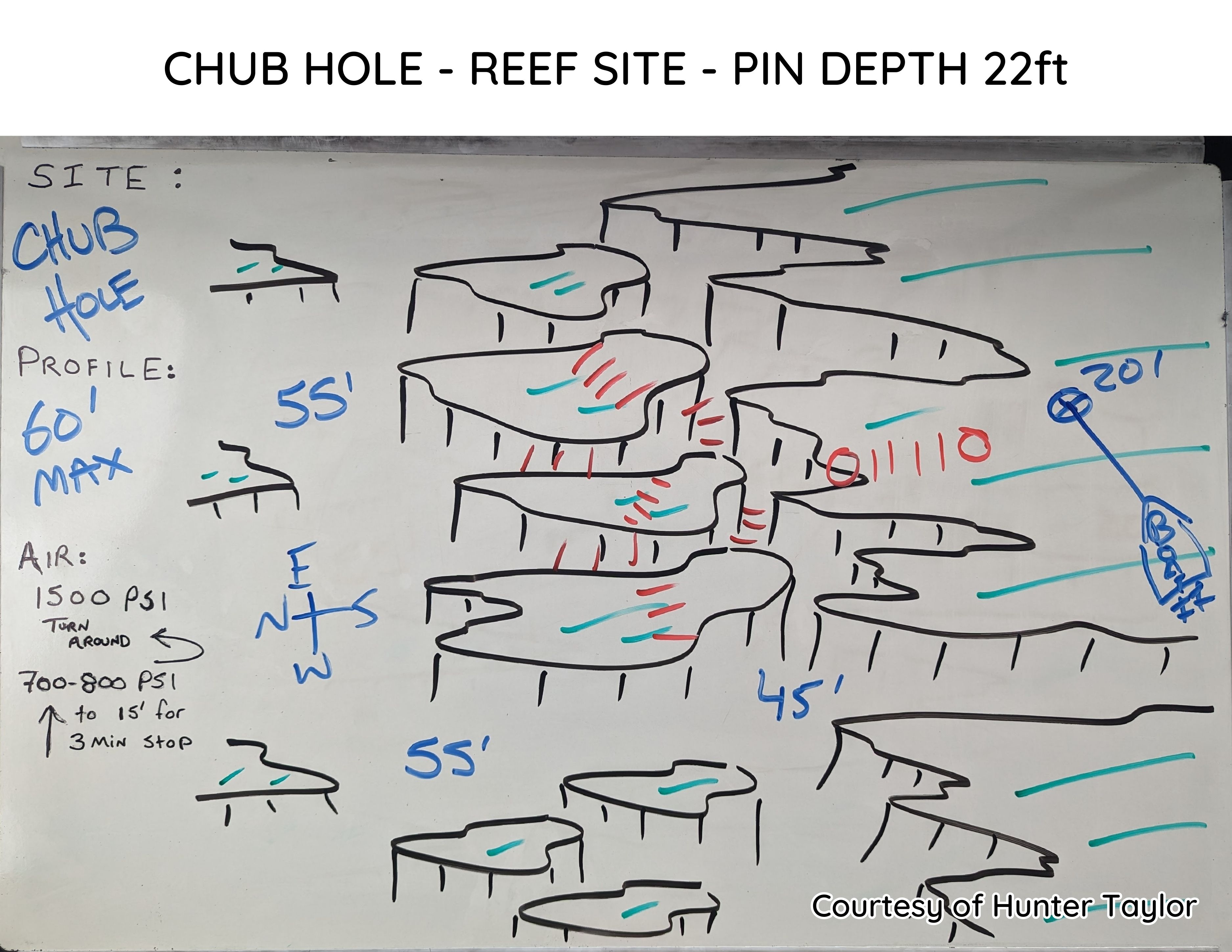 Hand-drawn briefing map of Chub Hole