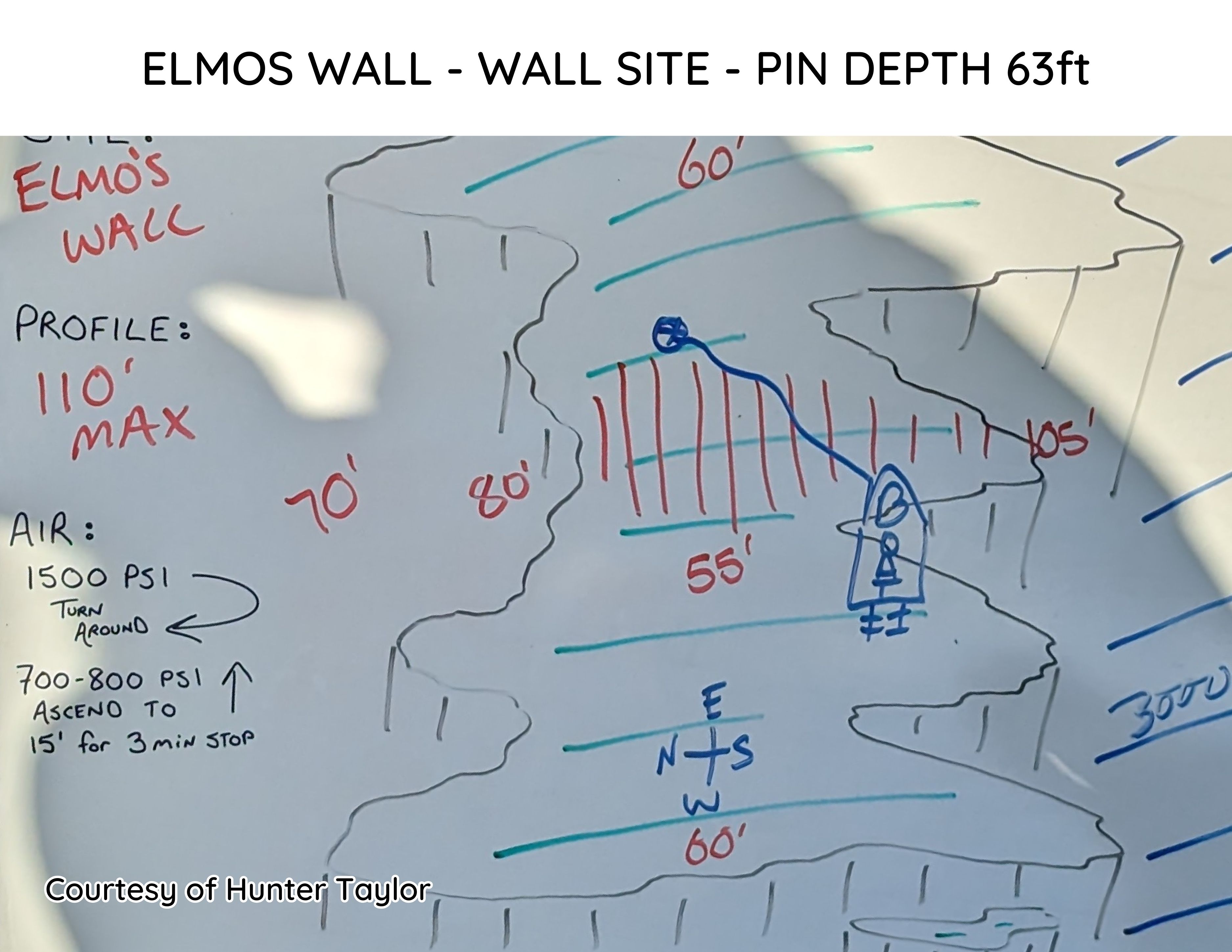 Hand-drawn briefing map of Elmo's Wall