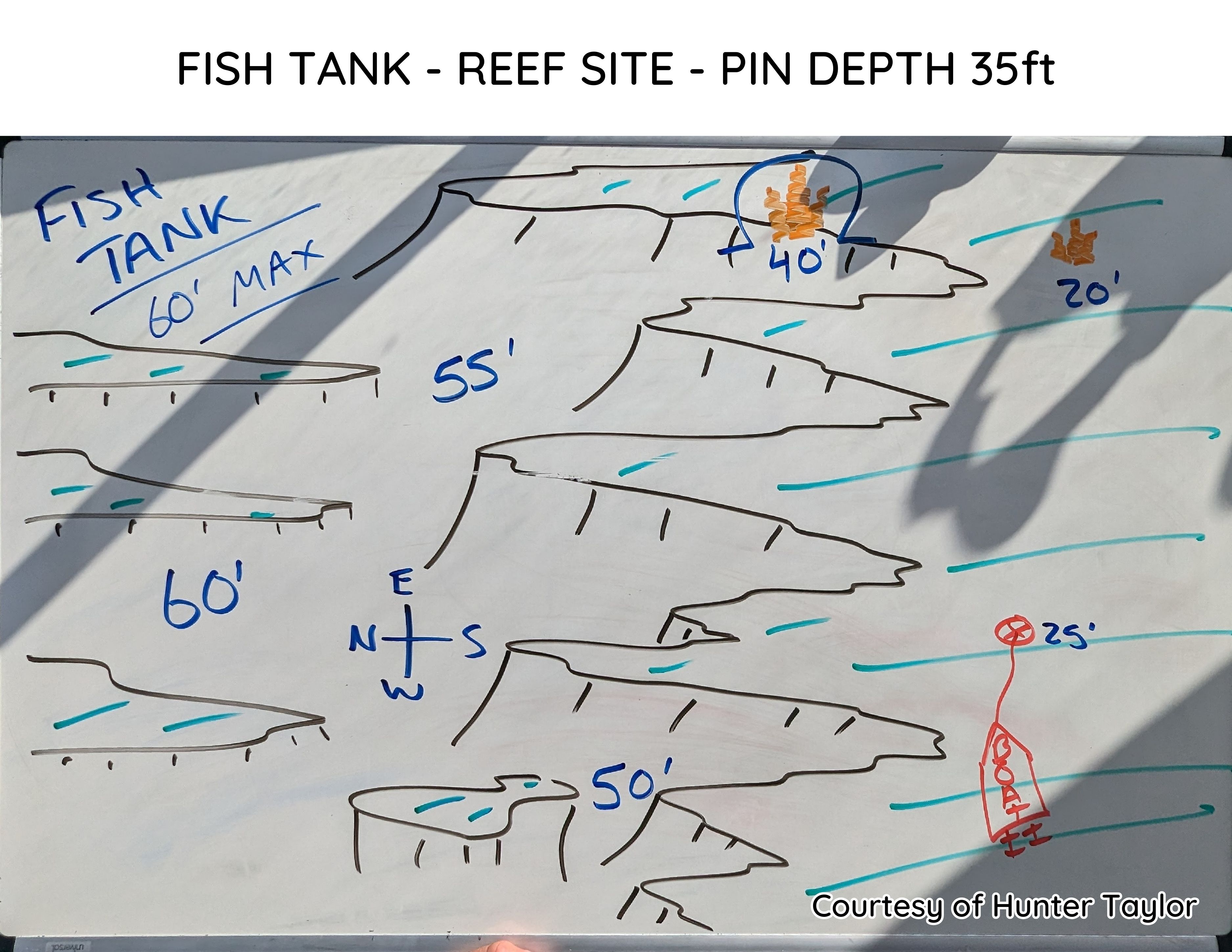 Hand-drawn briefing map of Fish Tank
