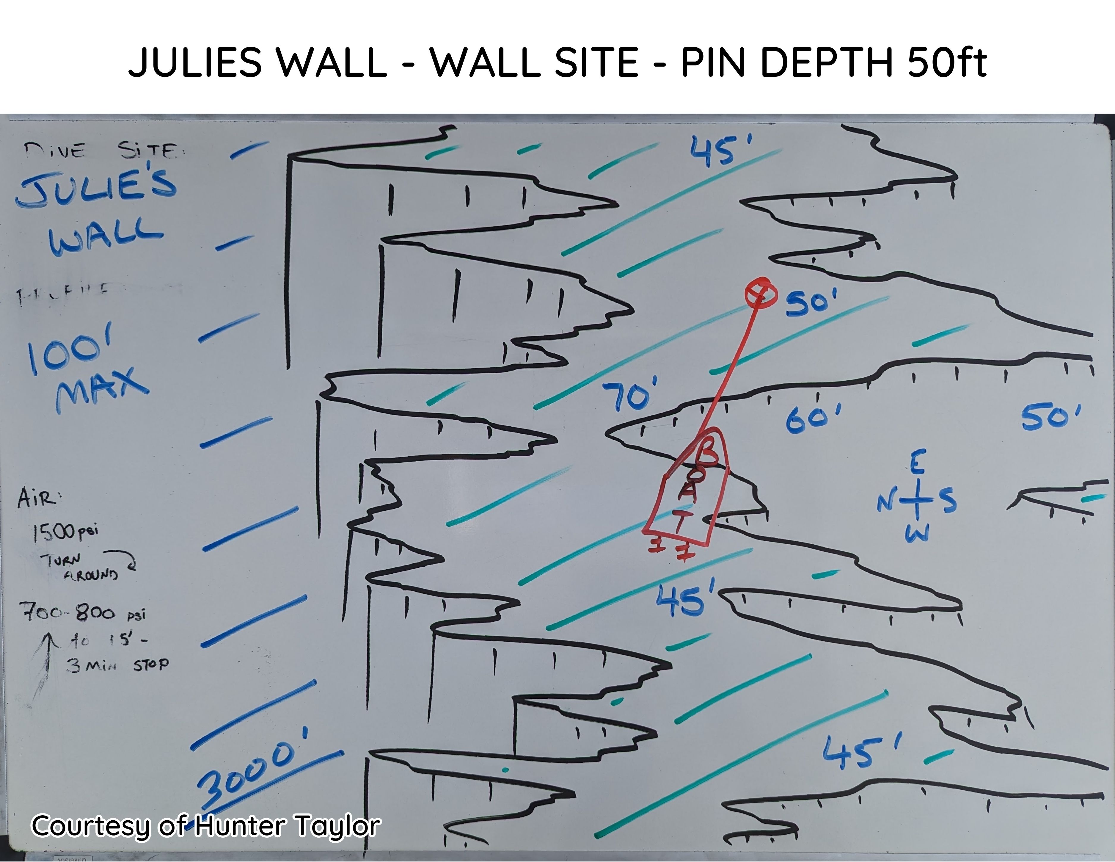 Hand-drawn briefing map of Julie's Wall
