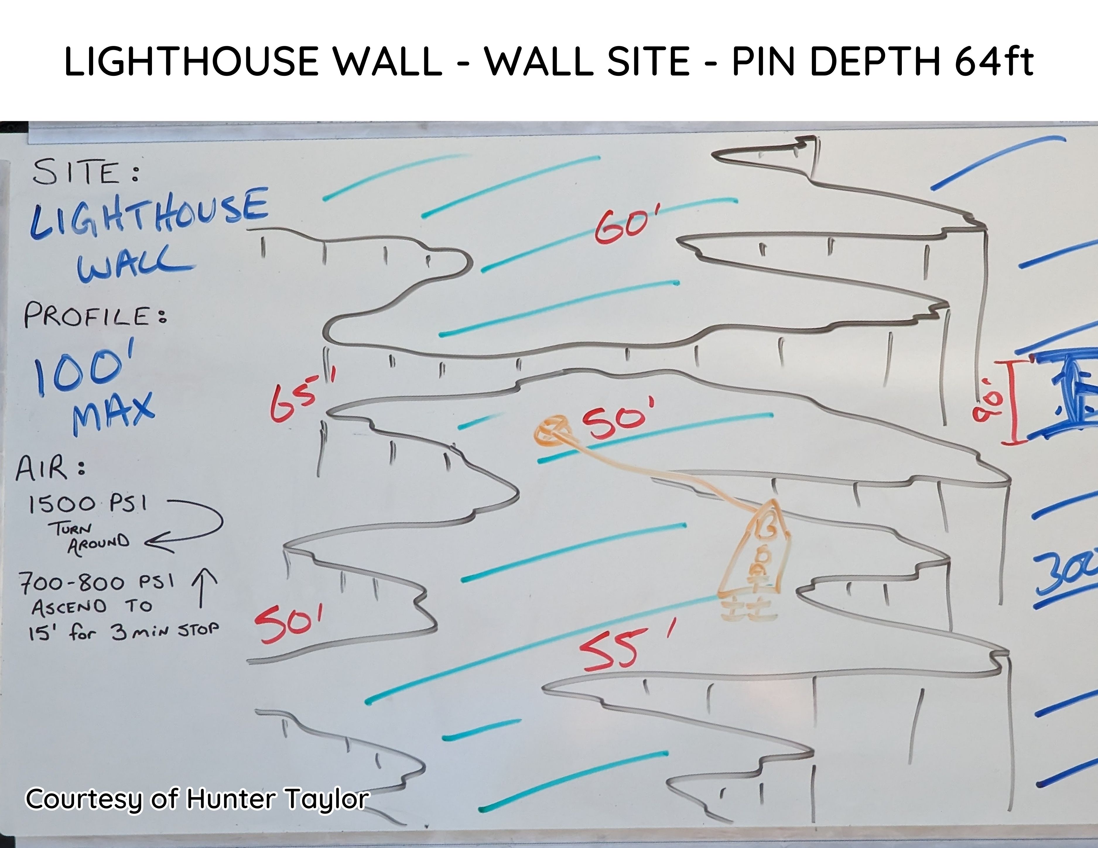 Hand-drawn briefing map of Lighthouse Wall