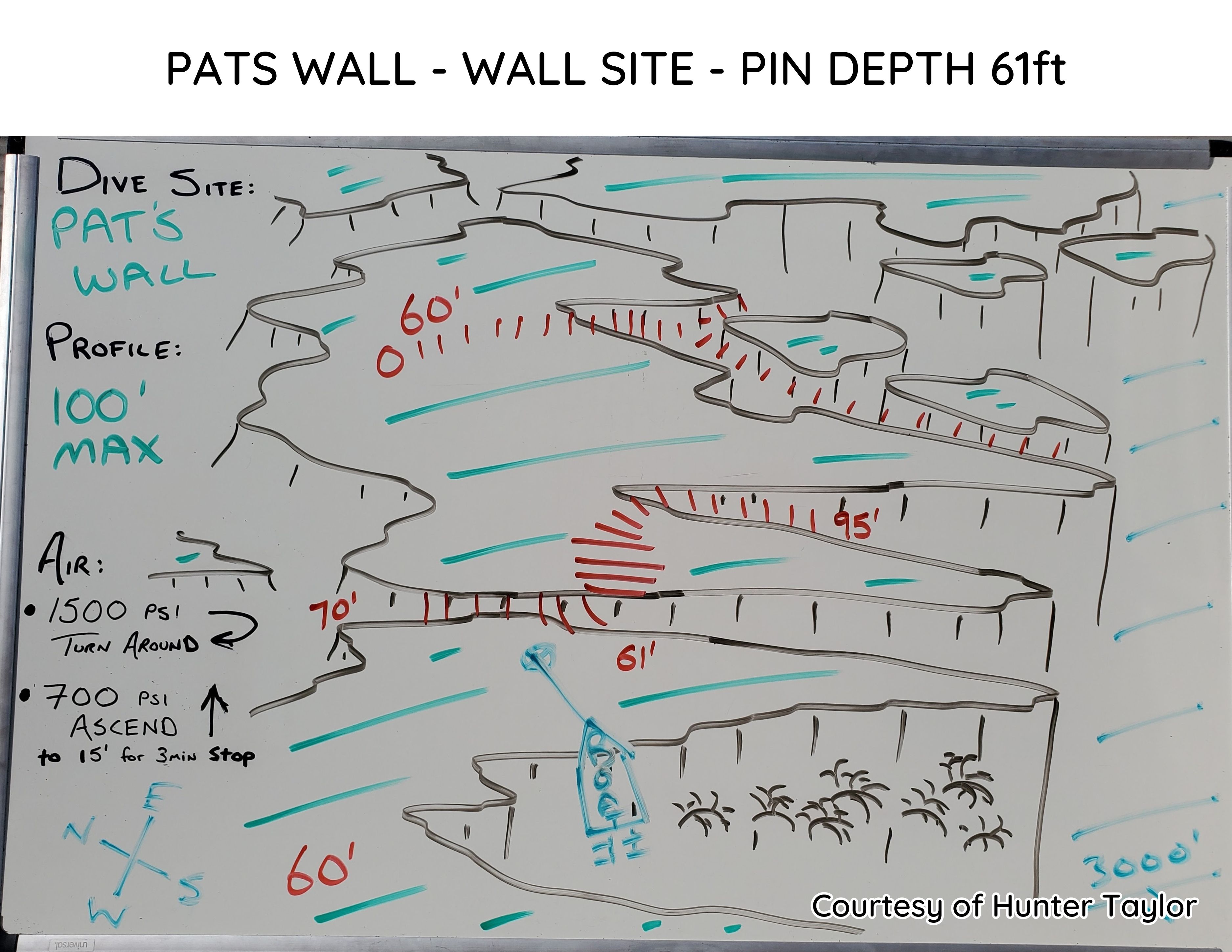 Hand-drawn briefing map of Pat's Wall