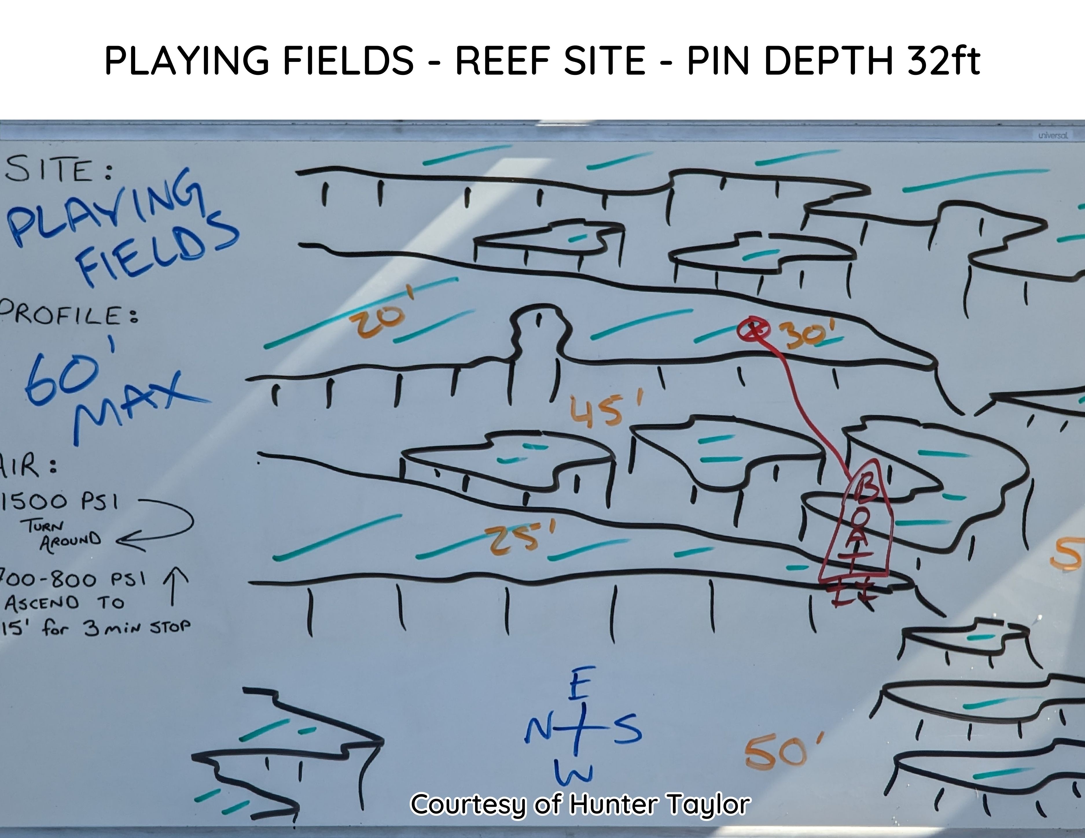 Hand-drawn briefing map of Playing Fields