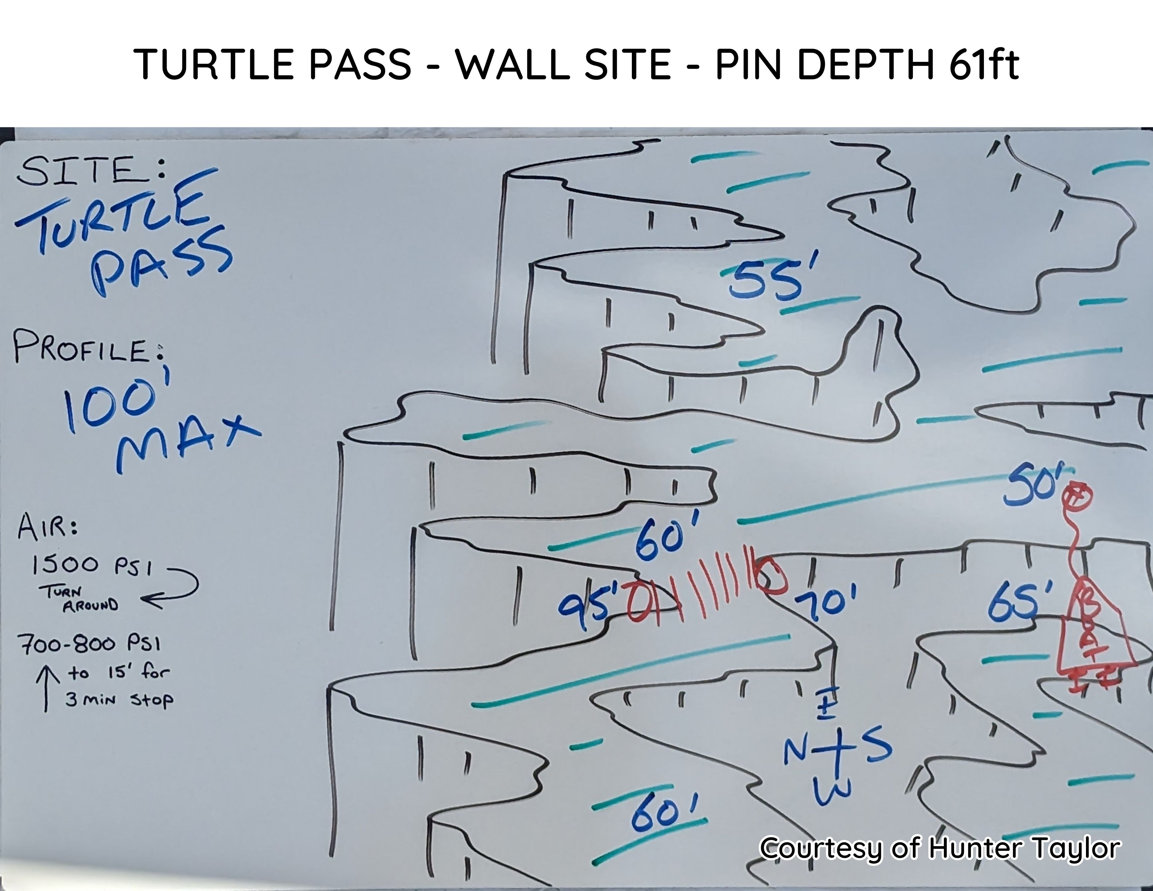 Hand-drawn briefing map of Turtle Pass