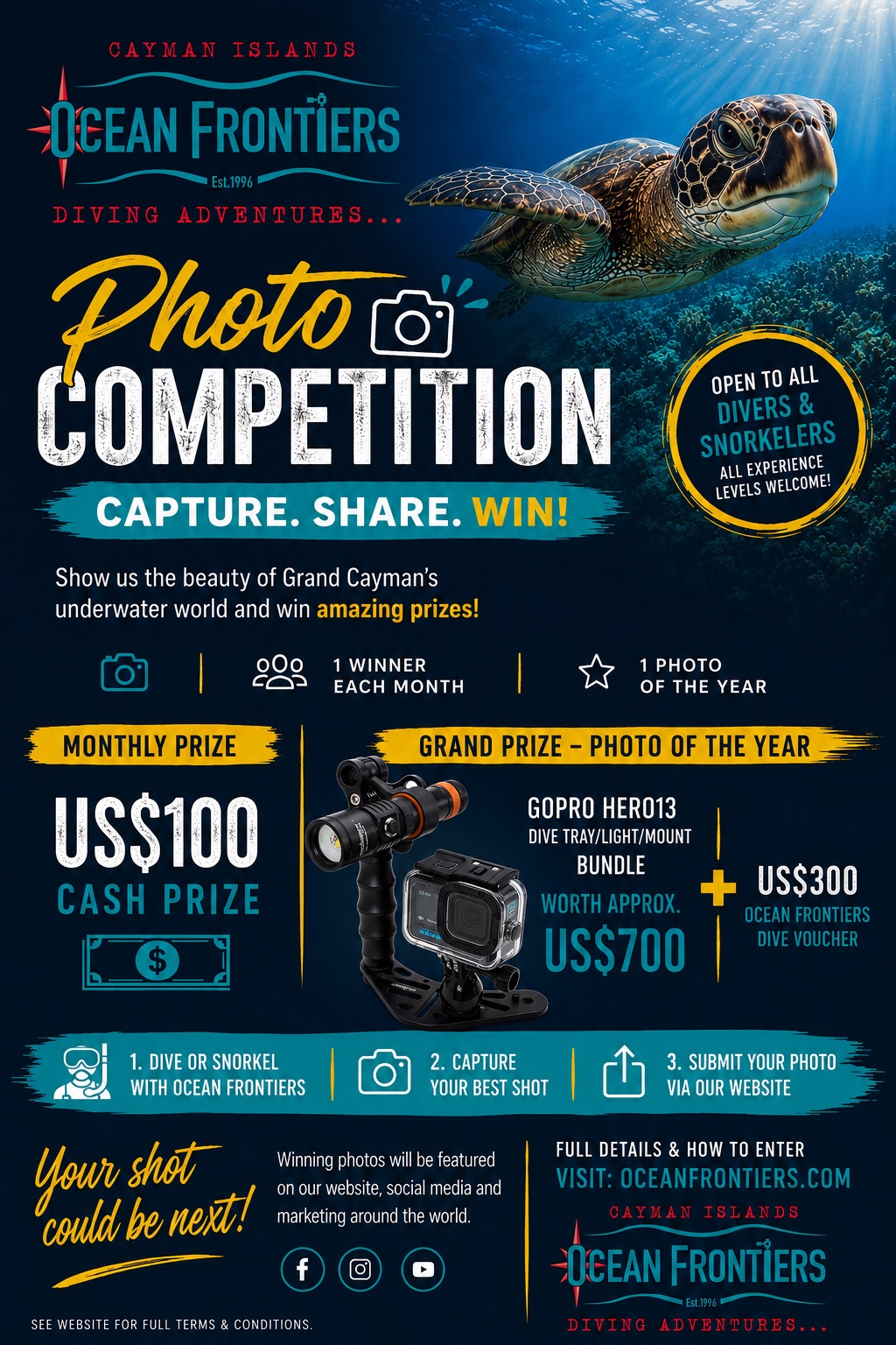 Ocean Frontiers Photo Competition flyer — monthly US$100 cash prizes and a grand prize worth over US$1,000