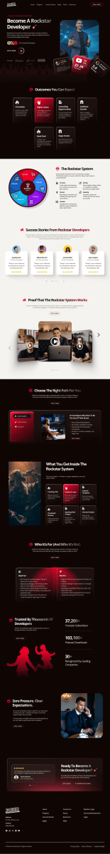 Rockstar Developer University - Gallery Image 5