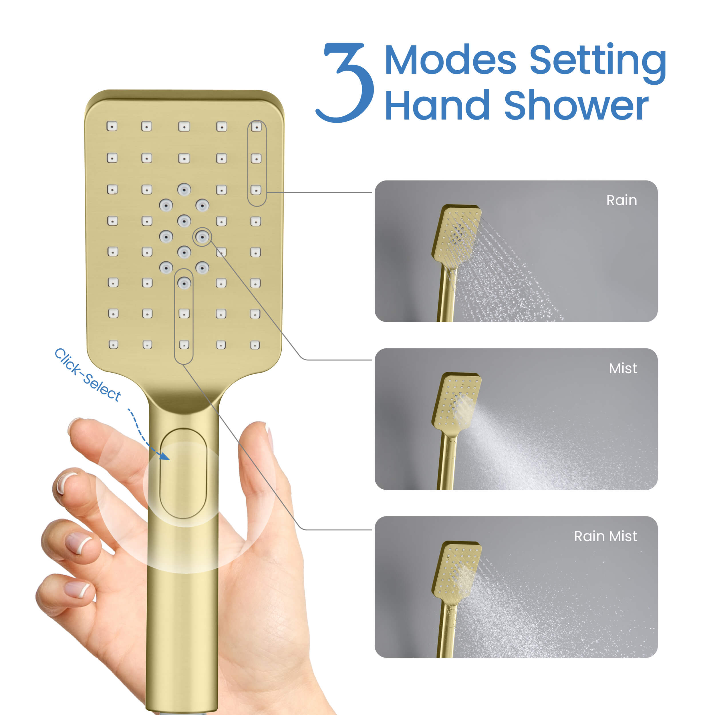 Cube 3 Settings ABS Handheld Shower Head HS101 view 5