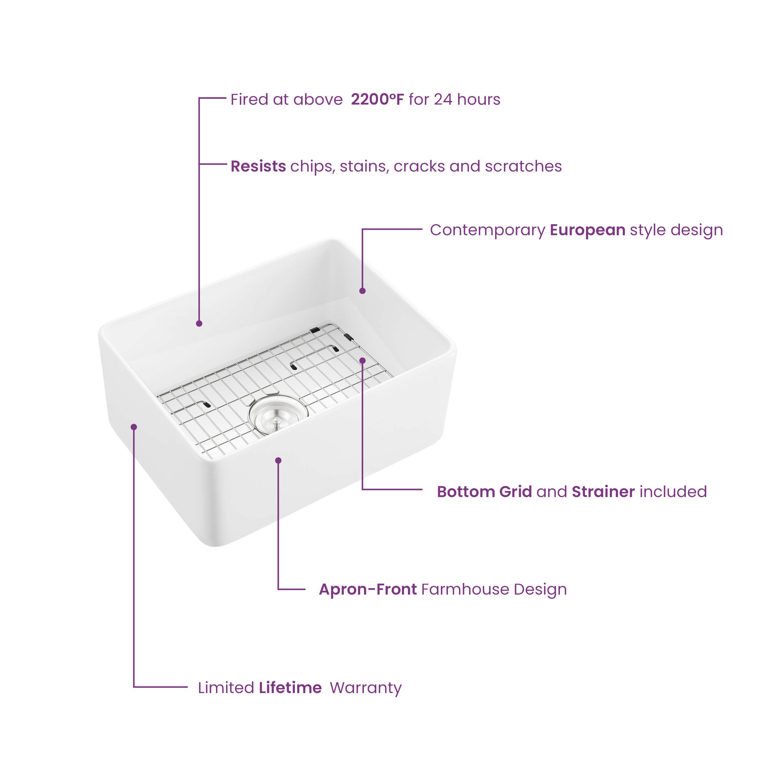 Pure 24″ Fireclay Kitchen Farmhouse Sink Single Bowl - K2-SF24 view 4