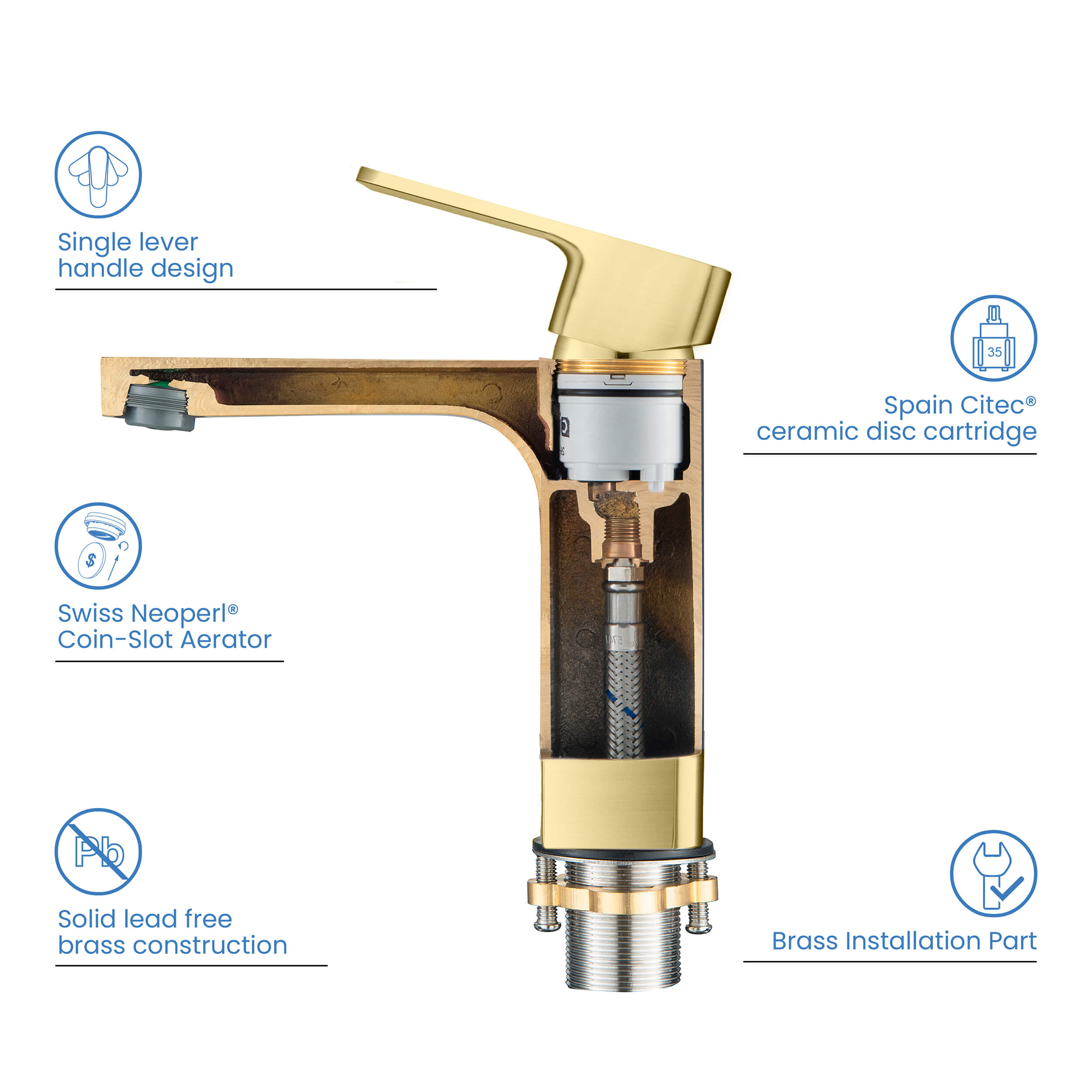 Blaze Single Handle Bathroom Vanity Sink Faucet with Pop Up Drain C-KBF1017-KPW100 view 5