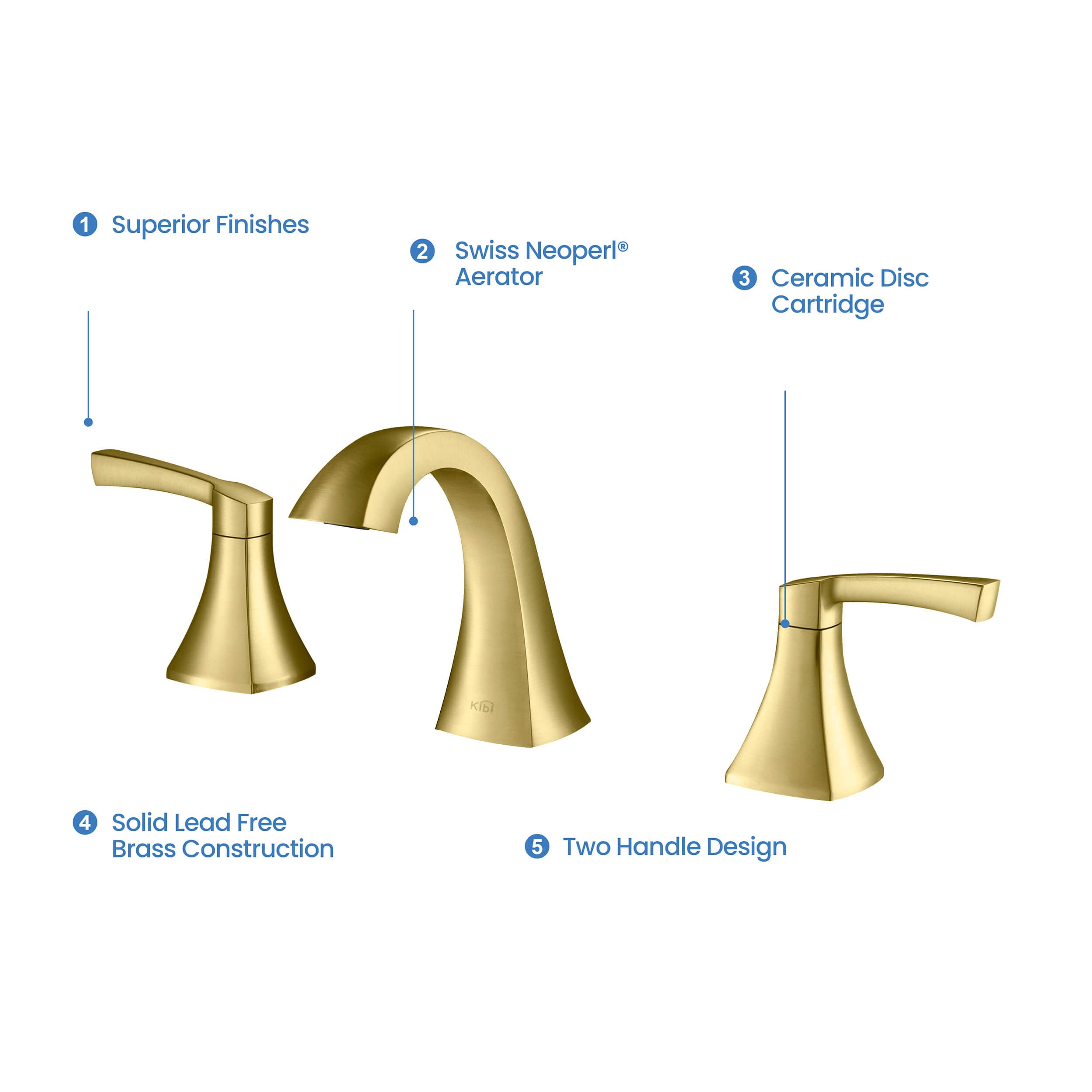 Pyramid II Bathroom Sink 8" Widespread Faucet with Drain Assembly KBF1022 view 4