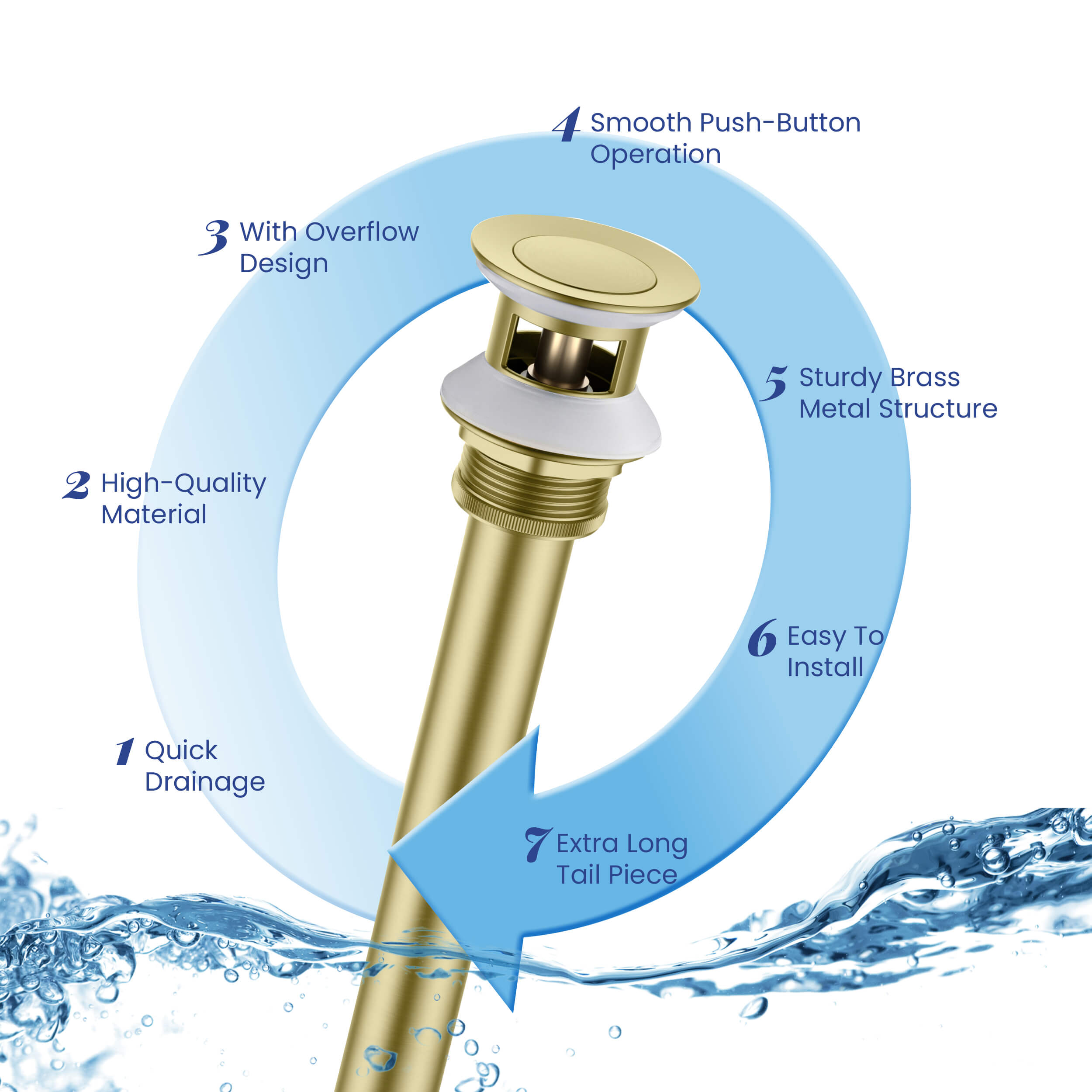 Bathroom Sink Pop Up Drain Stopper with 12" tailpiece, with Overflow KPW104 view 3