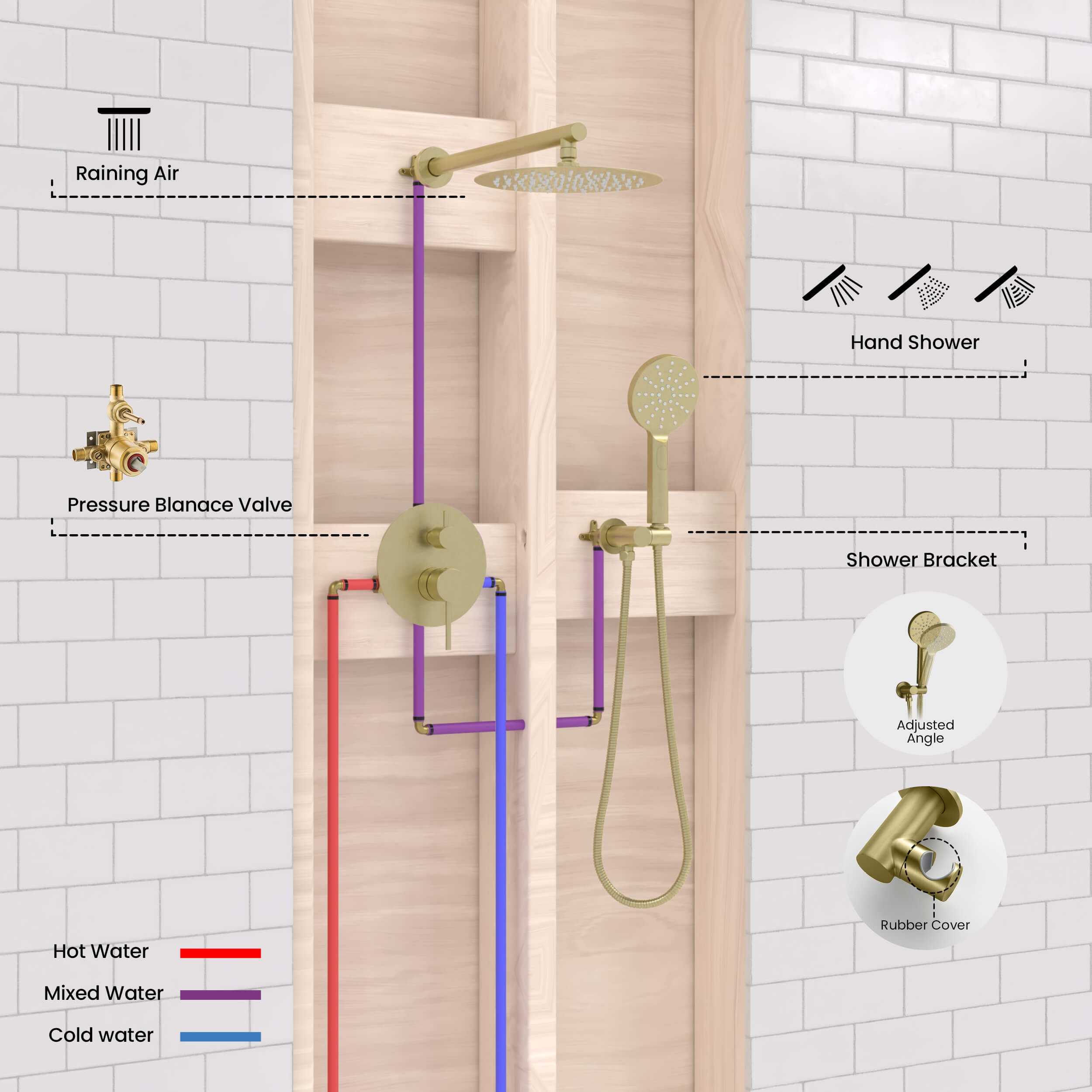 Circular Pressure Balanced 2-Function Shower System with Rough-In Valve KSF403 view 5