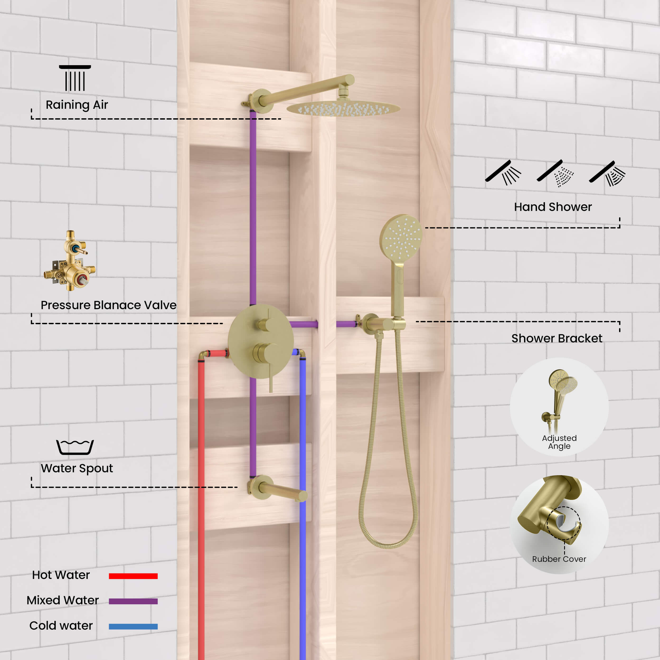 Circular Pressure Balanced 3-Function Shower System with Rough-In Valve KSF404 view 5
