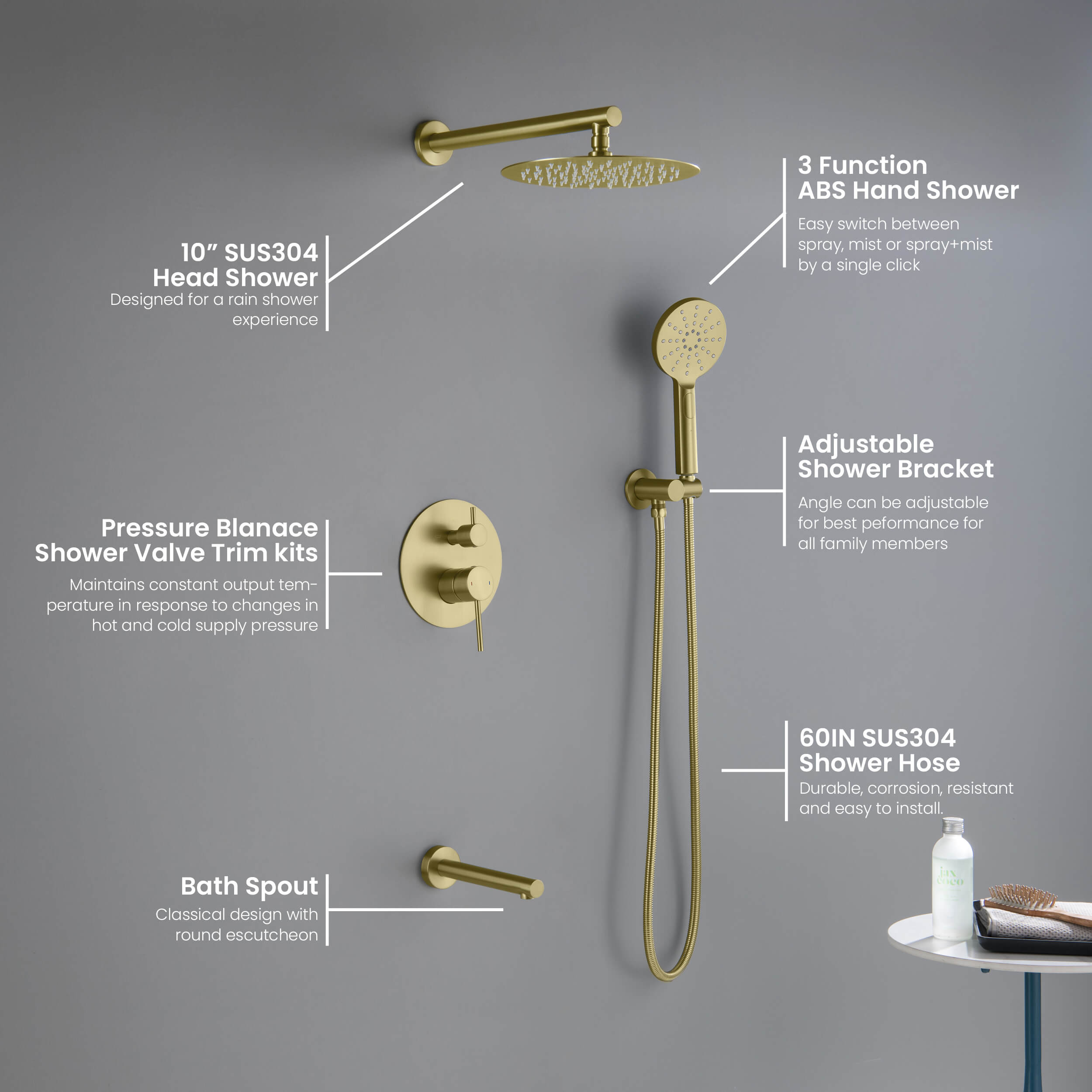 Circular Pressure Balanced 3-Function Shower System with Rough-In Valve KSF404 view 3