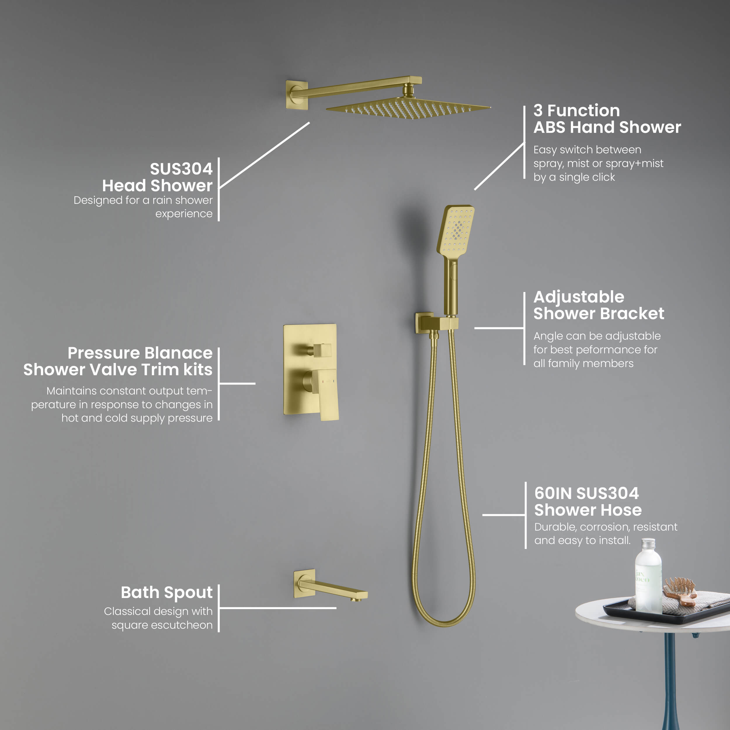 Cube Pressure Balanced 3-Function Shower System with Rough-In Valve KSF406 view 3