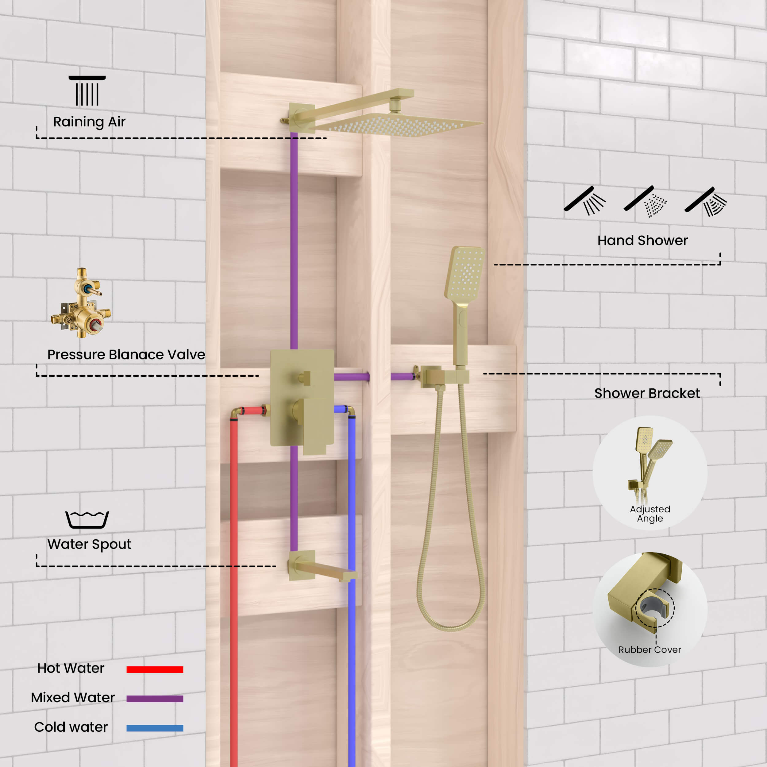 Cube Pressure Balanced 3-Function Shower System with Rough-In Valve KSF406 view 5