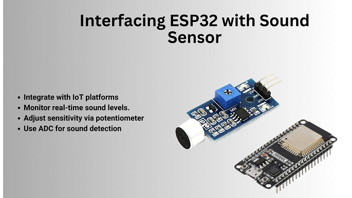 Interfacing KY-038/KY-037 Sound Sensor with ESP32 using Arduino IDE ...
