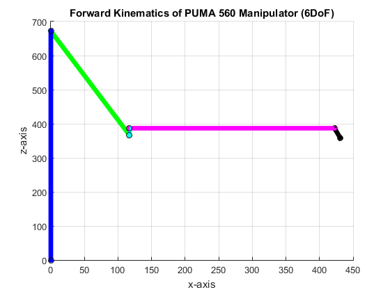 wxdgl1kd8svg4eyz4drg